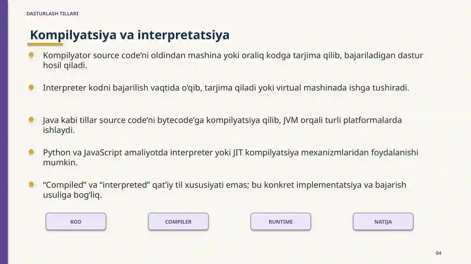 texnologiya 4
