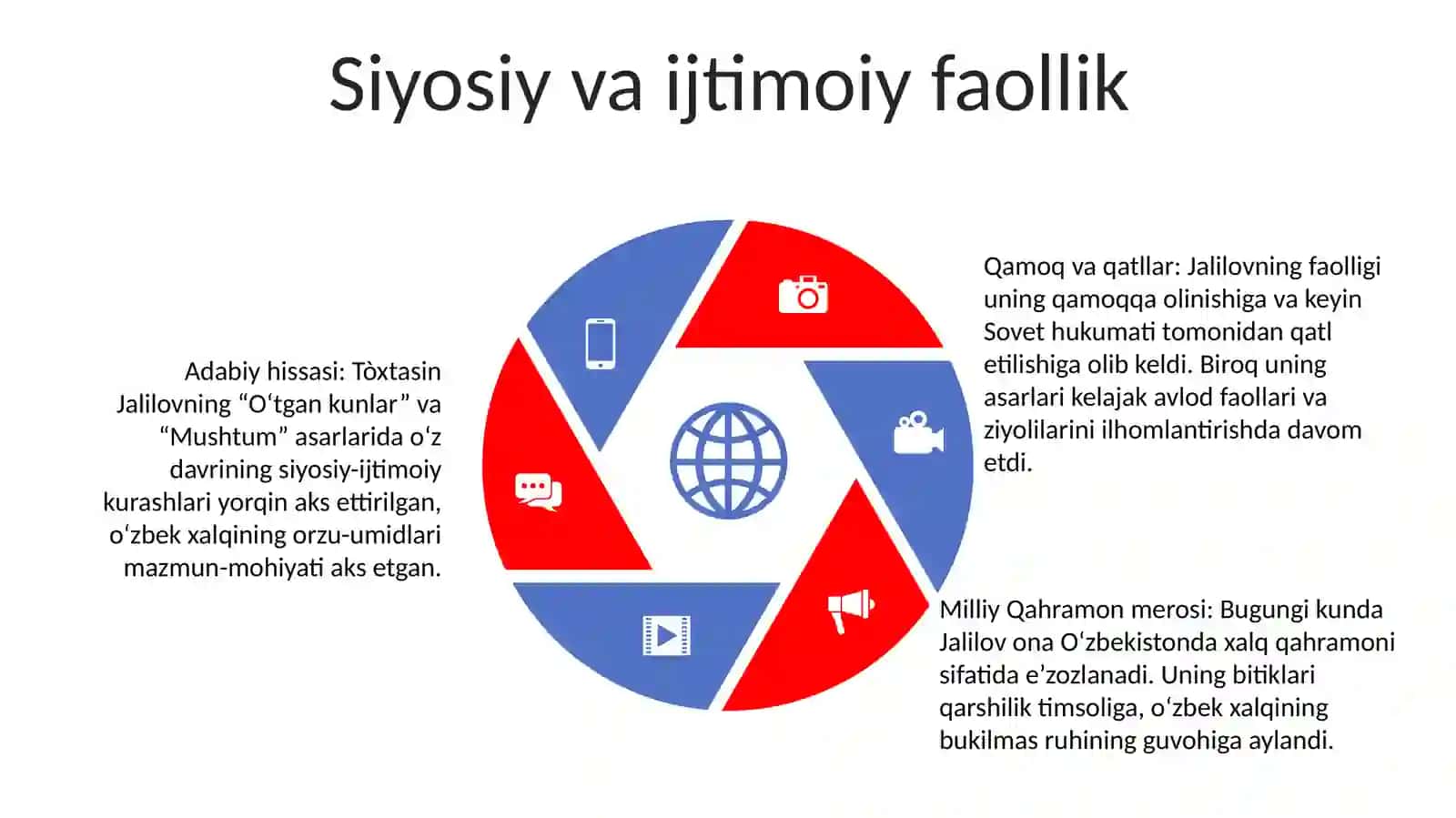 Tòxtasin Jalilov Hayoti Va Ijodi 4