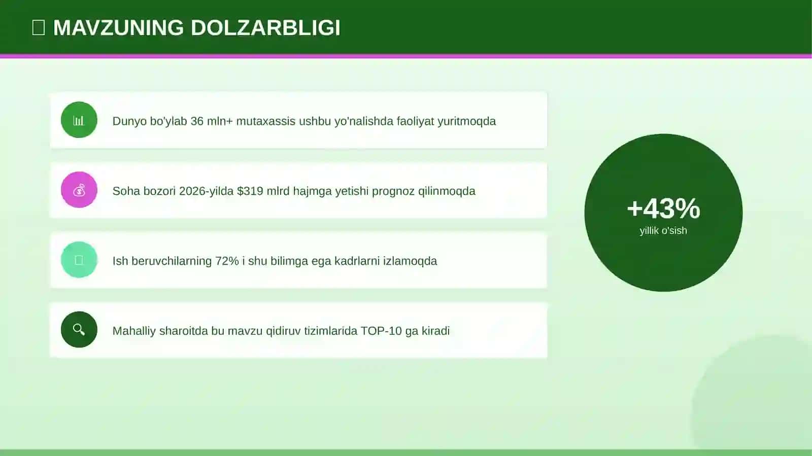 Ekologik madaniyat: professional ko'nikmalar (mahalliy sharoitda) [rahbarlar uchun] 4