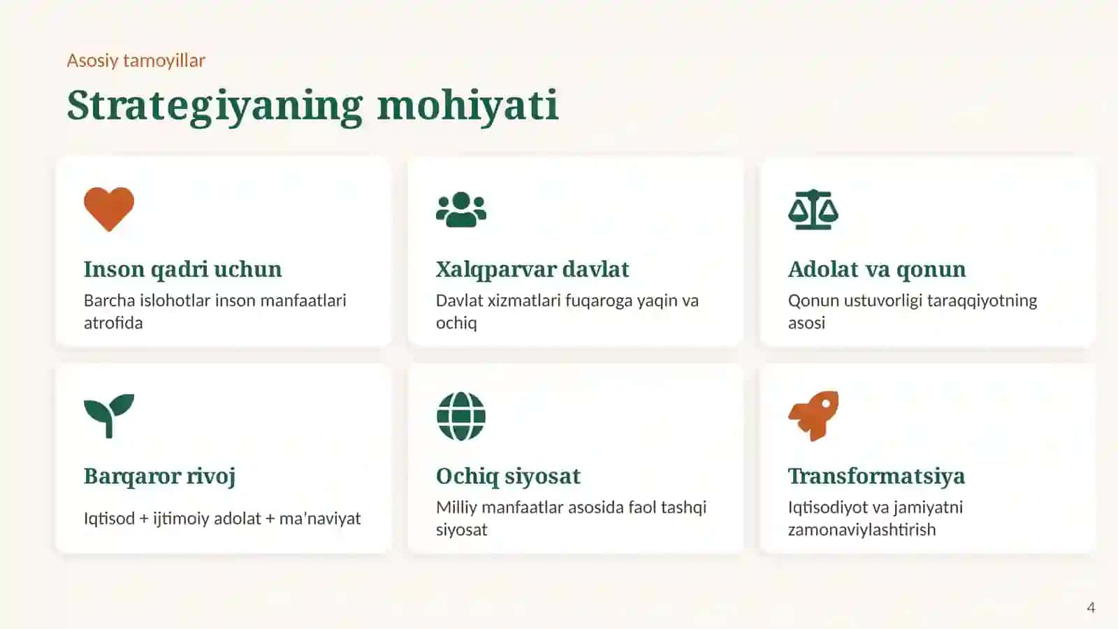 Yangi O‘zbekistonning Taraqqiyot Strategiyasi (2022-2026) 4