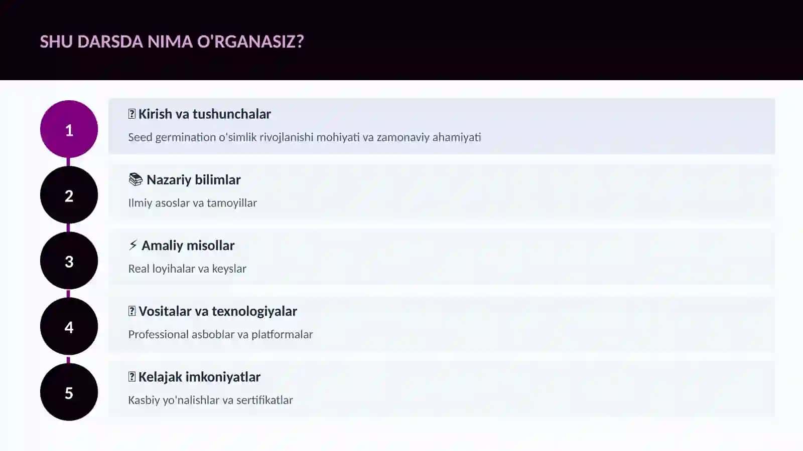 BIOLOGIYA — UY VAZIFALARI 4