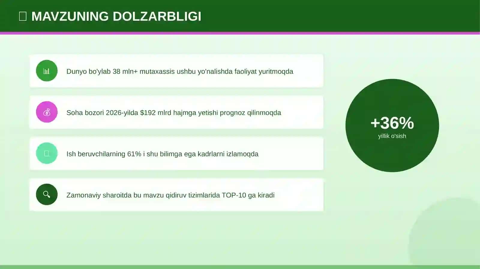 MOTIVATSIYA SIRLARI 4