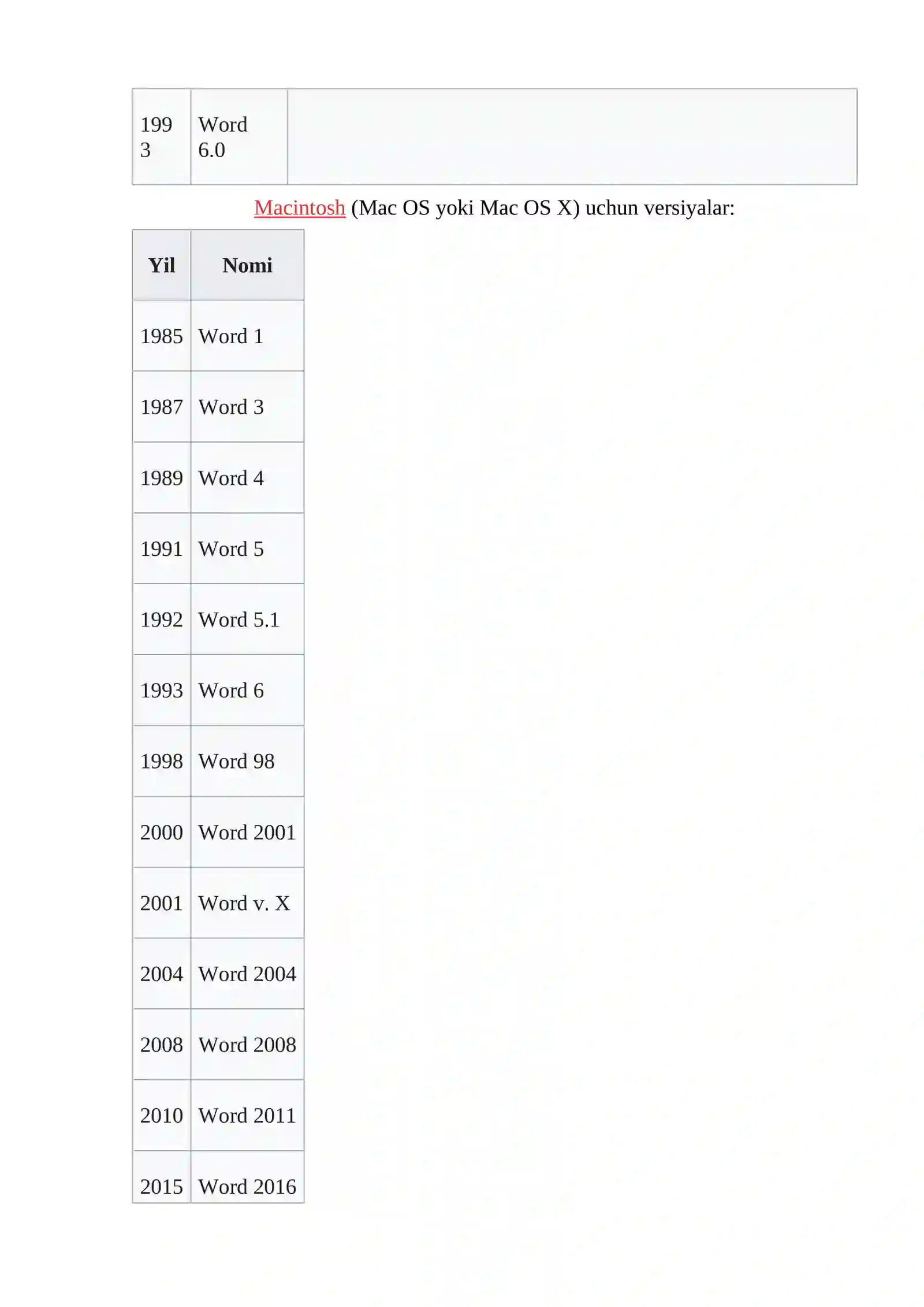 Microsoft Word 4