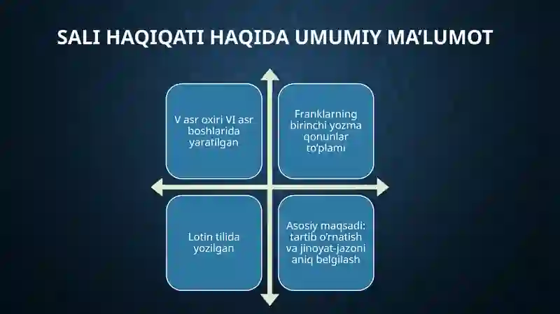 SALI HAQIQATI 4