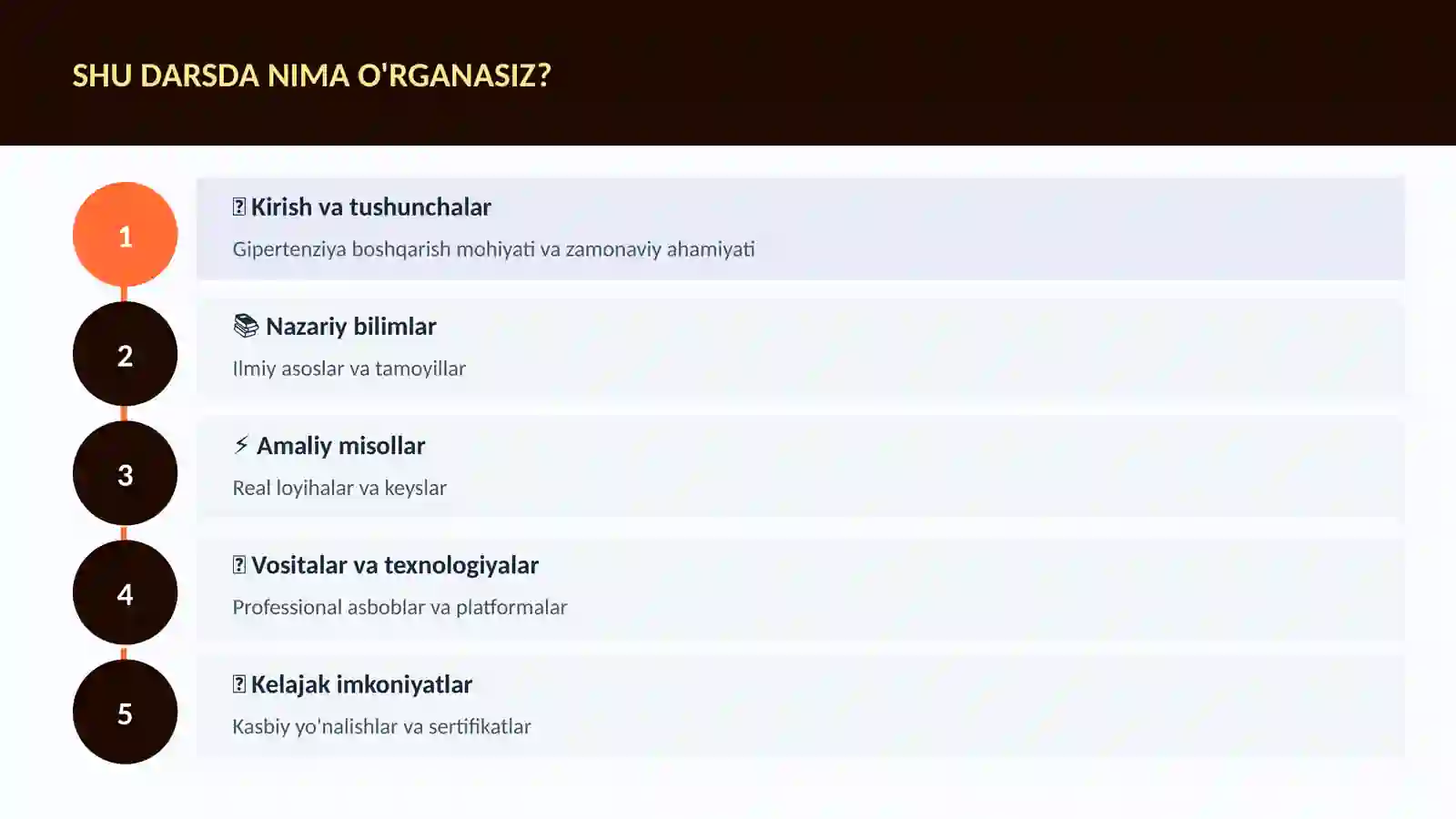 Gipertenziya boshqarish 4