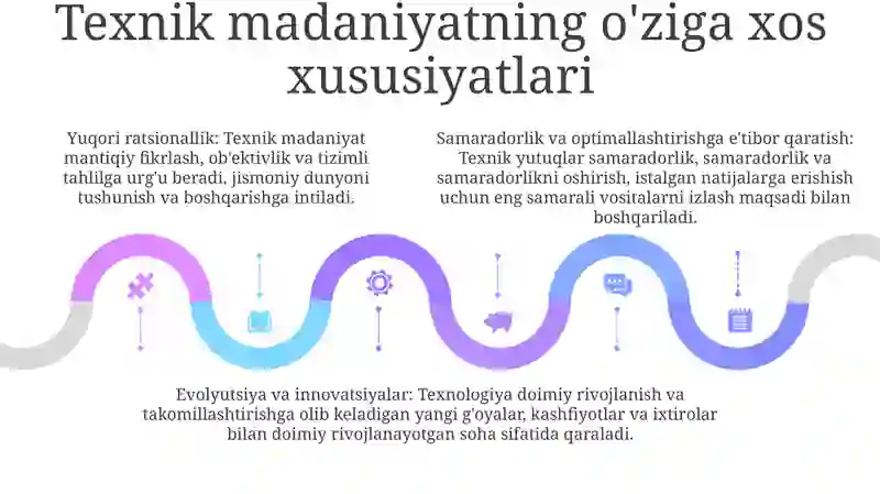 Texnika Madaniyati 4