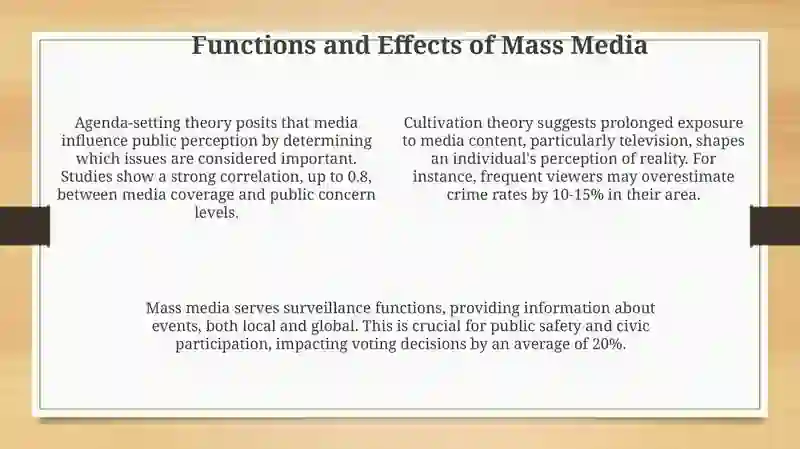 Mass Media 4