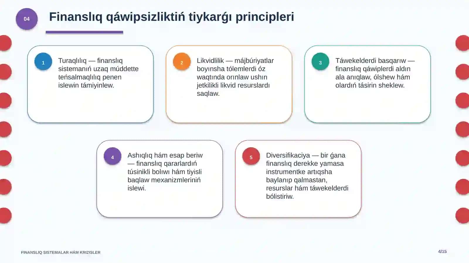 FINANSLIQ SISTEMALAR HÁM KRIZISLER 4