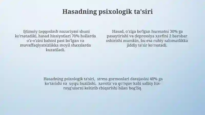 Hasad va Havas 4