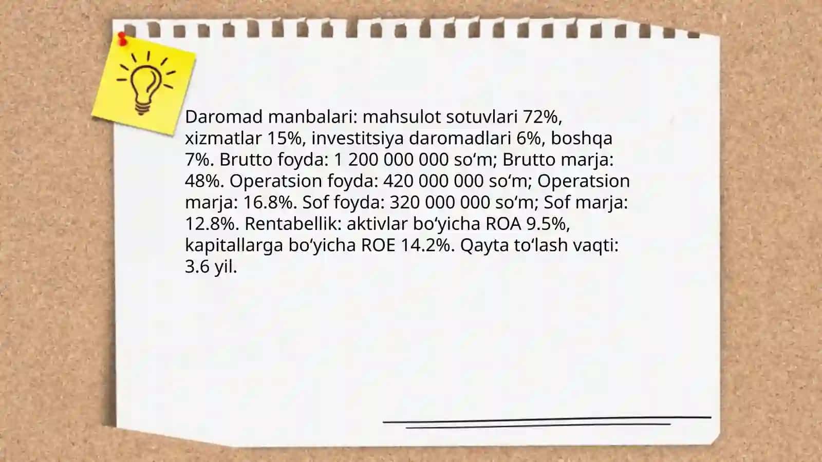 Moliyaviy natijalar va rentabellik tahlili 4