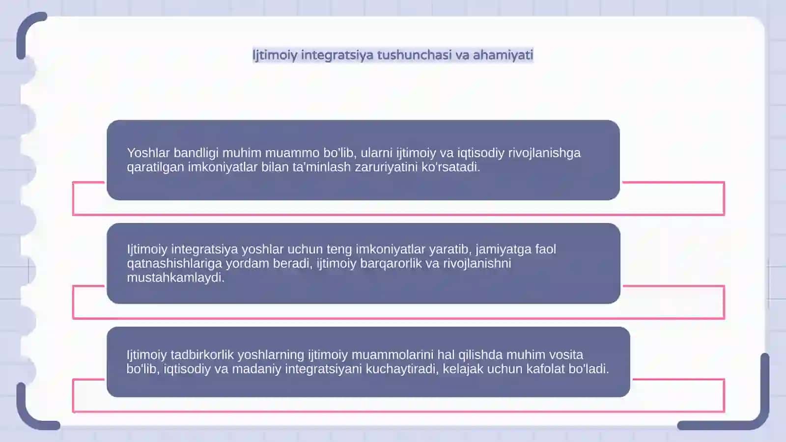 Yoshlar bandligi va ijtimoiy integratsiyani kuchaytirishda ijtimoiy tadbirkorlik 4