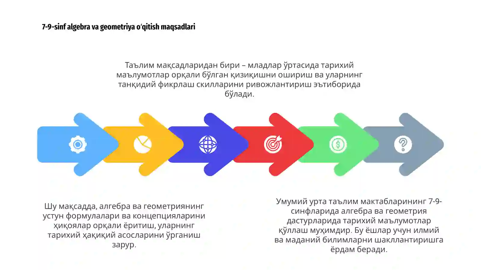 Algebra va Geometriya 4