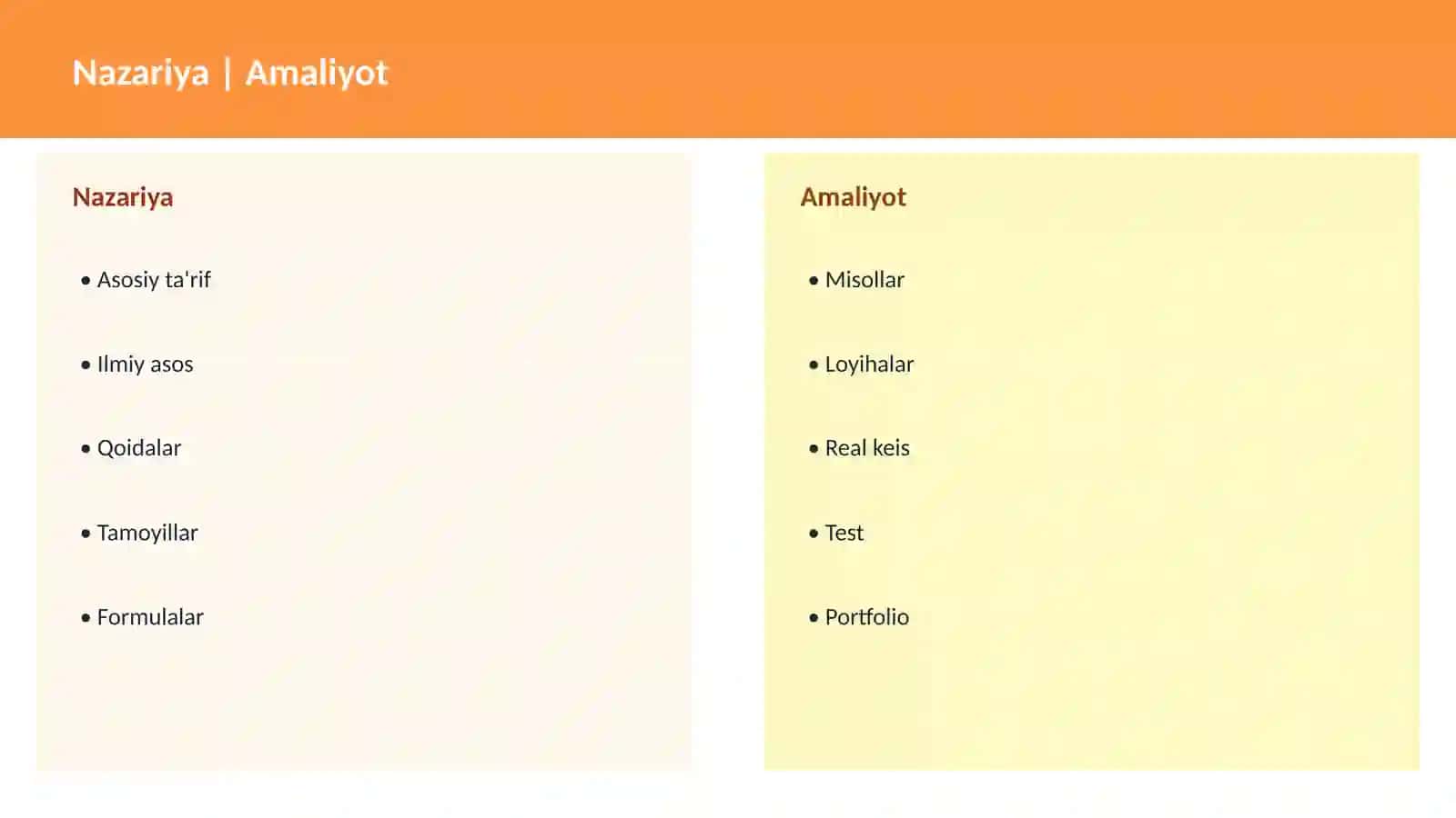 Webpack va bundlerlar 4