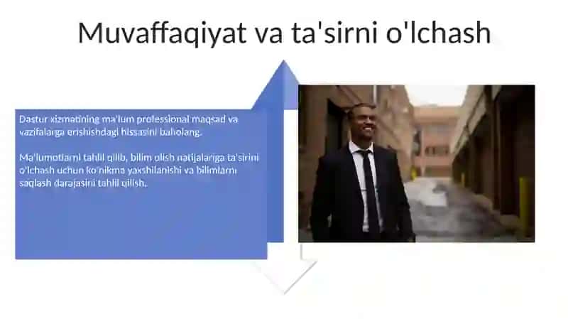 Kasbiy faoliyatda pedagogik dasturiy vositalardan foydalanish 4
