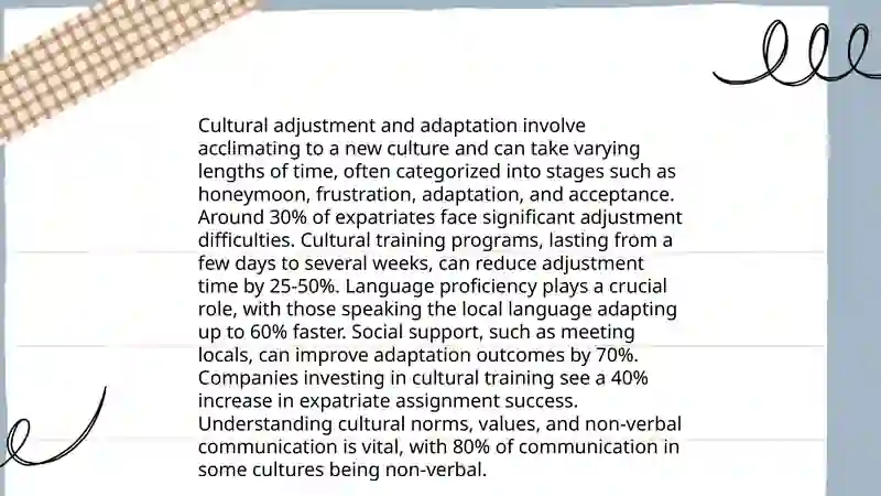 International Student 4