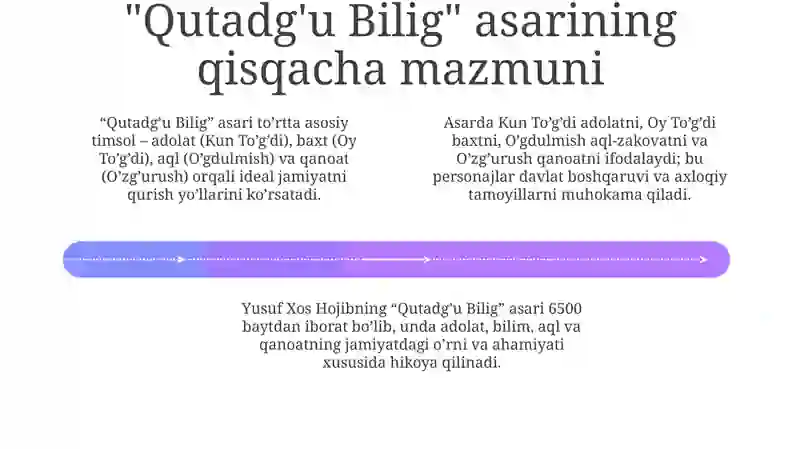 "Qutadg'u Bilig" 4