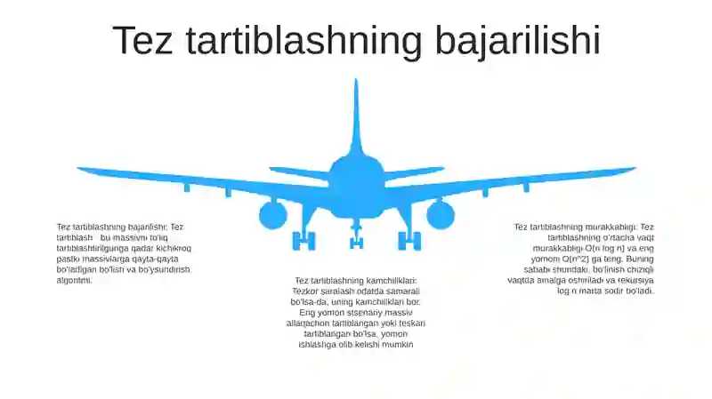 Tezkor Saralash 4