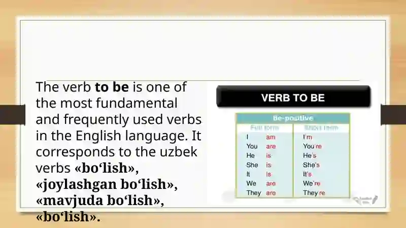 Pronouns,verb to be 4