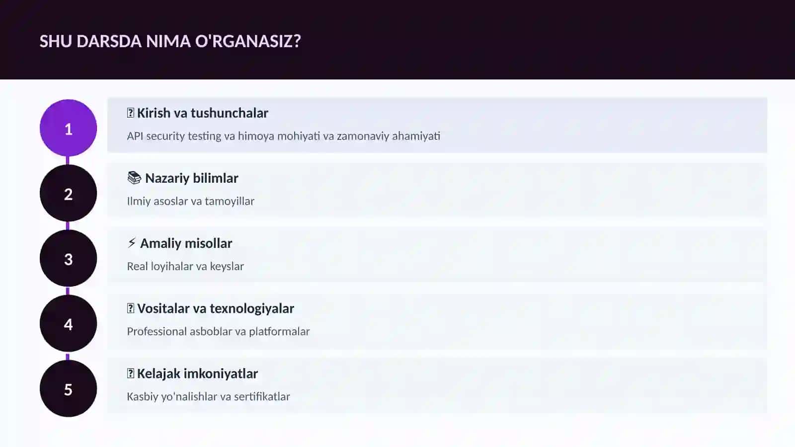 KIBERXAVFSIZLIK 3