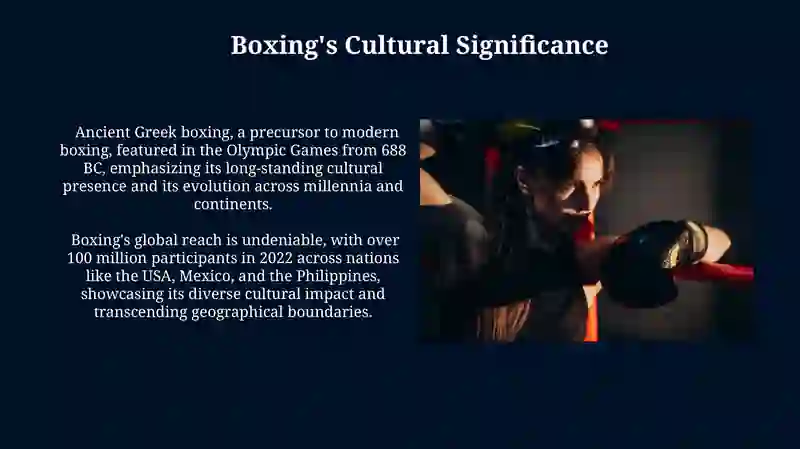 About boxing 4