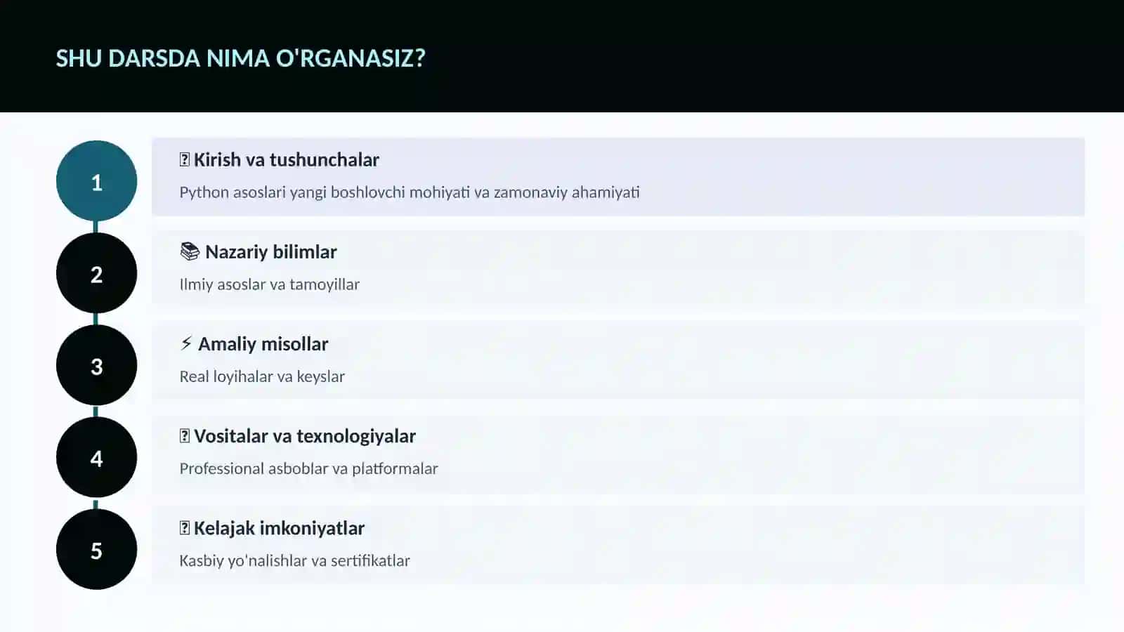 Python asoslari yangi boshlovchi 4