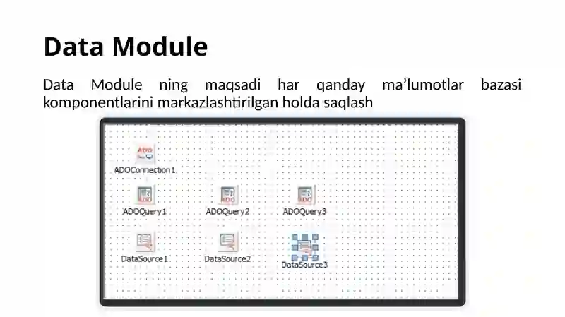 Data Module 4