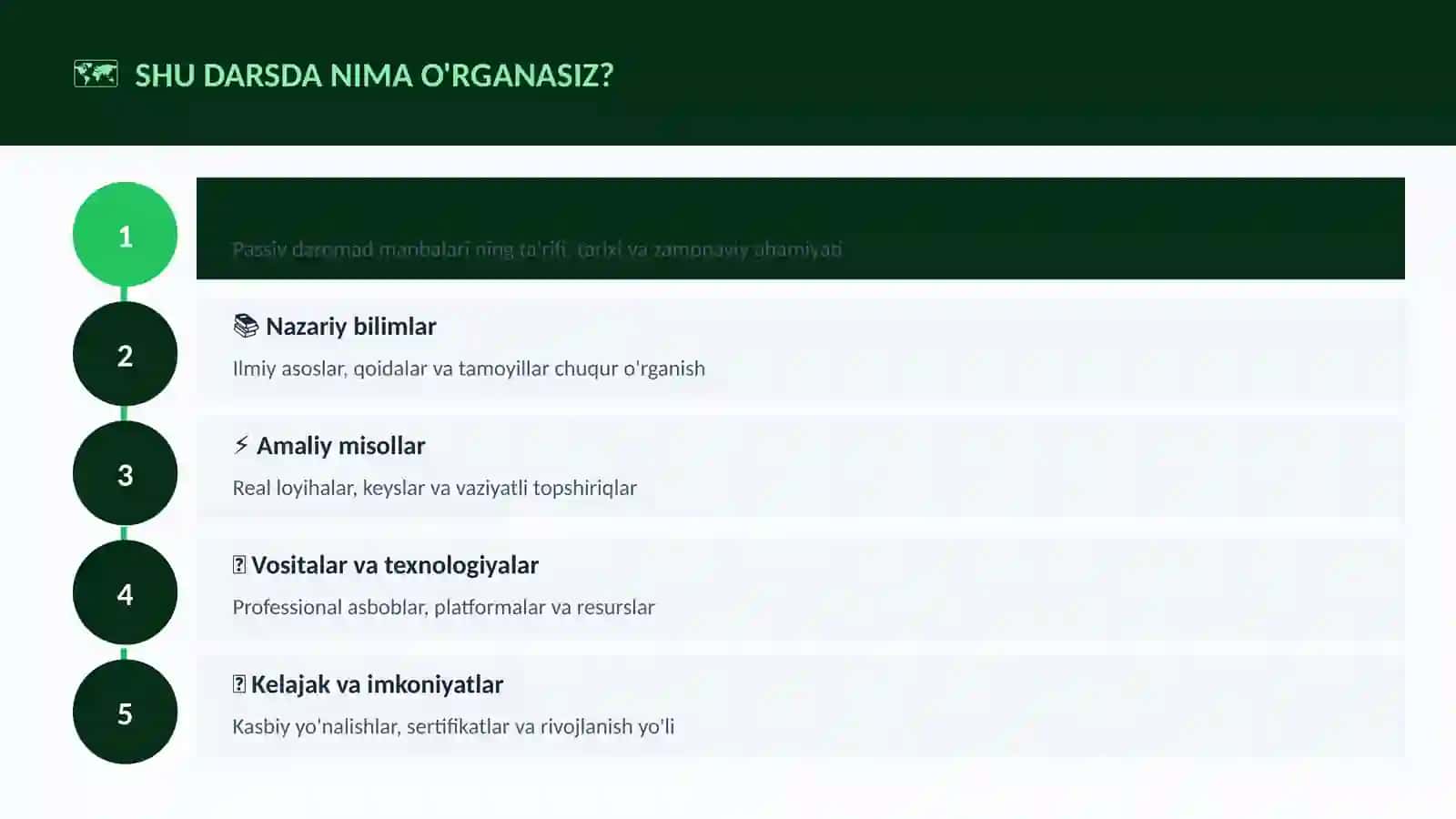 Passiv daromad manbalari 4