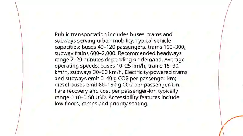 Transportation 4