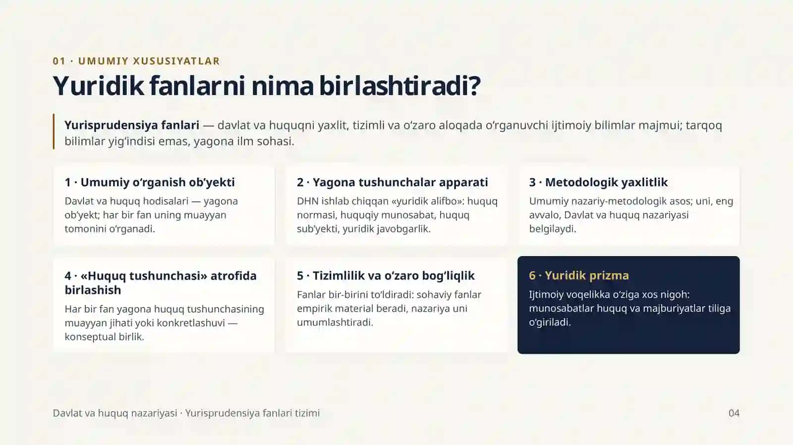 Yurisprudensiya fanlari tizimi 4