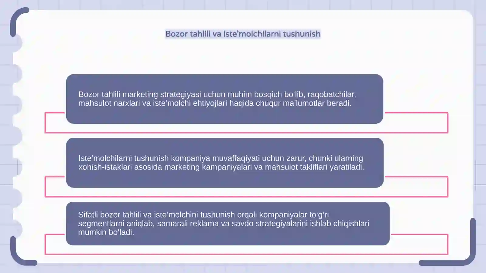 Marketing jarayoni 4
