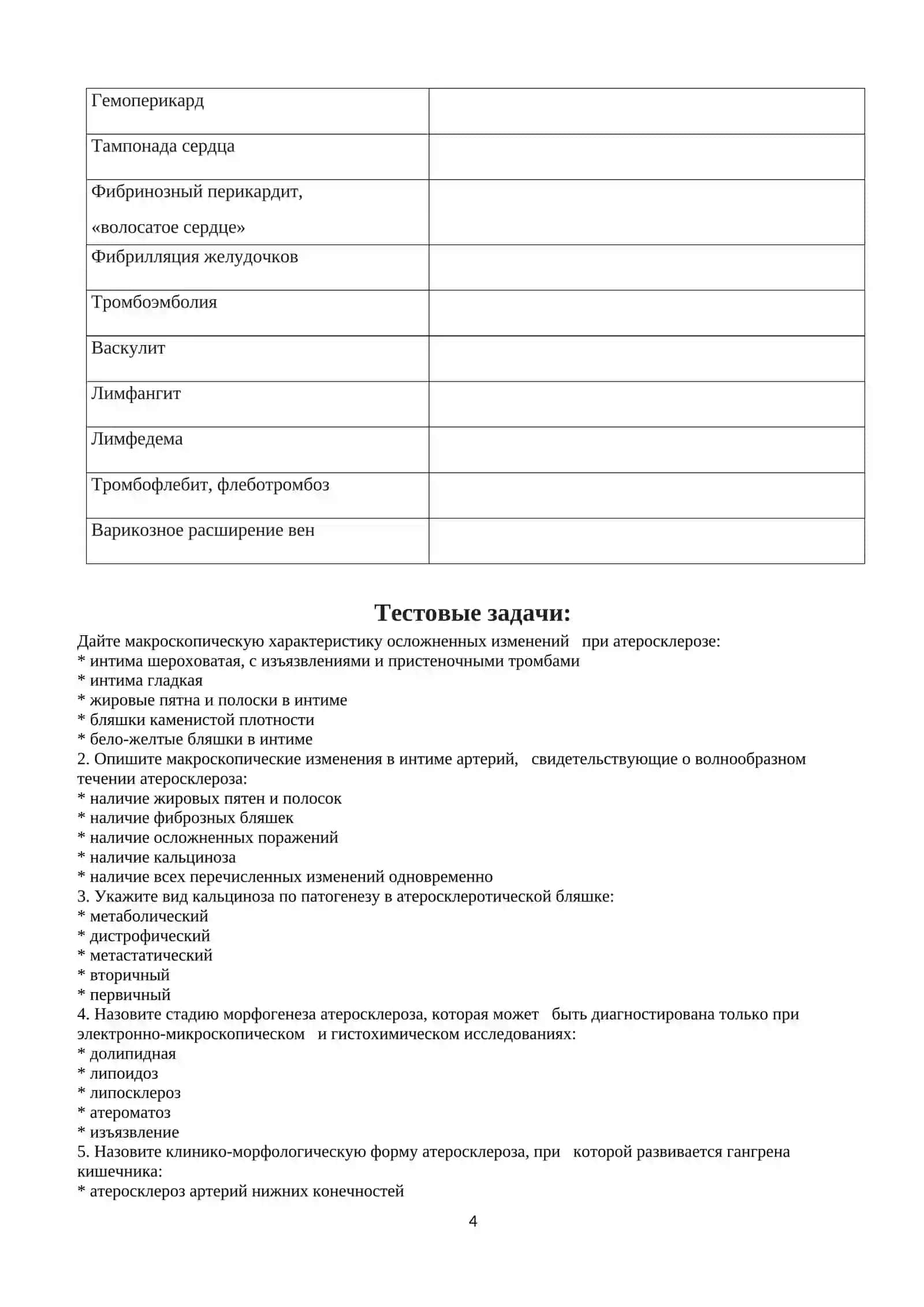 сердечно-сосудистая патология 4