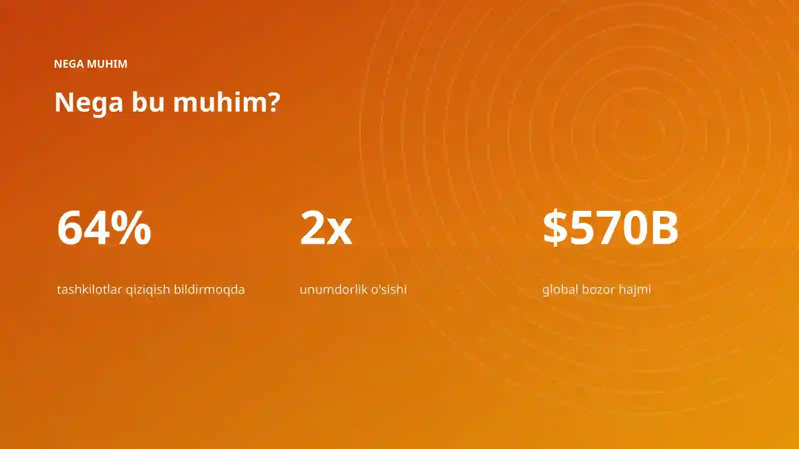 AI INSIGHTS • PREMIUM TAQDIMOT 4