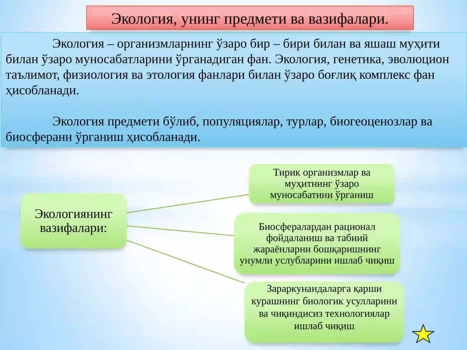 Одамэкологиясивабиосфера 4