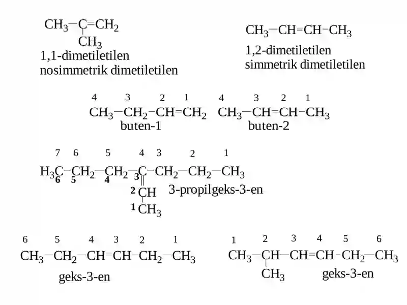 Alkenlar 4