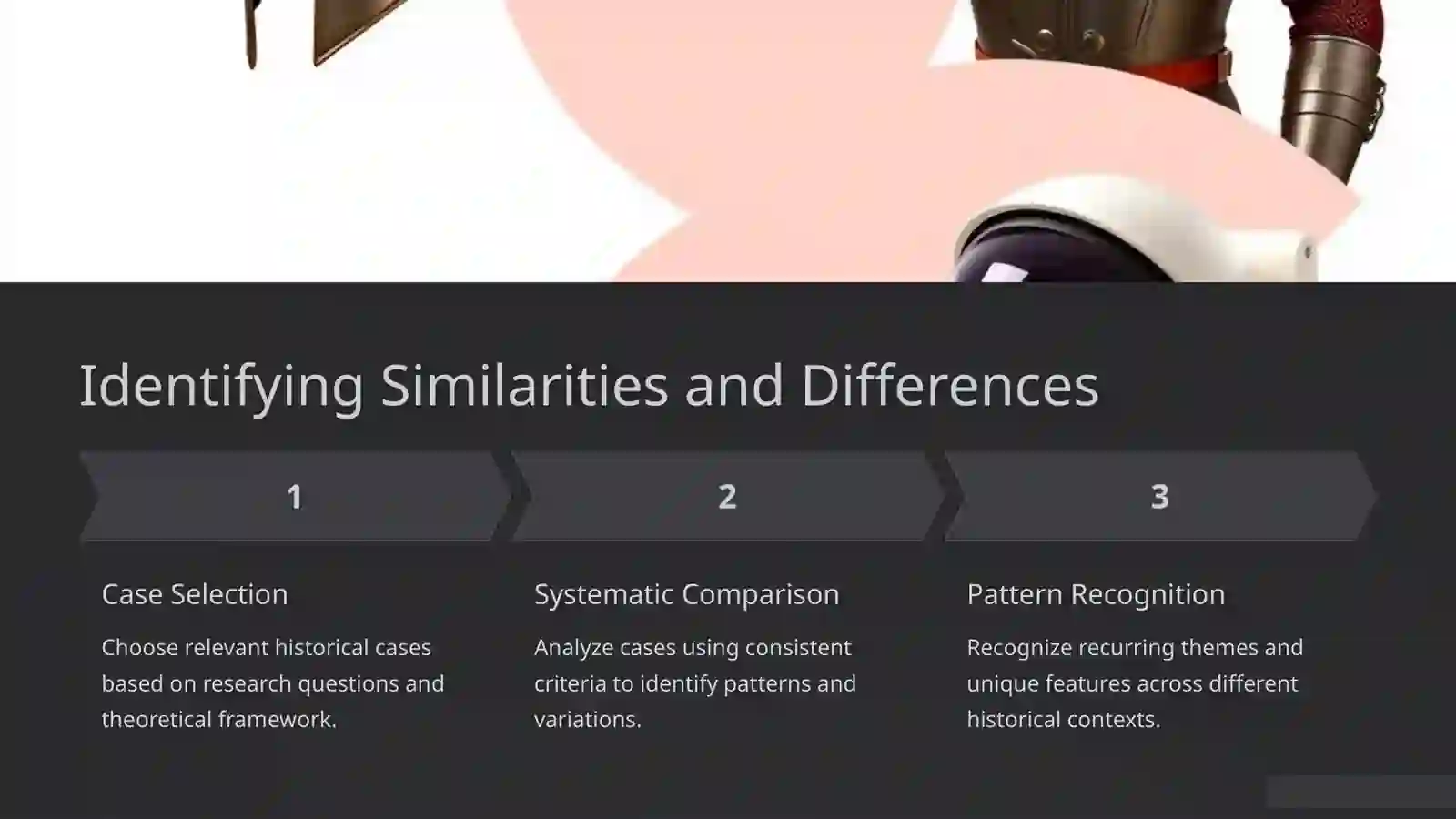 Comparative Historical Method 4