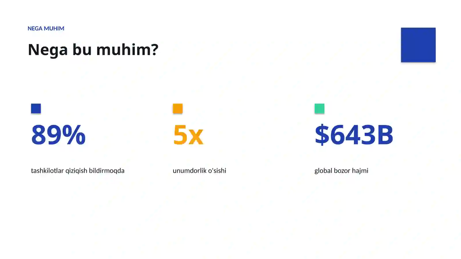 AI INSIGHTS • PREMIUM TAQDIMOT 4