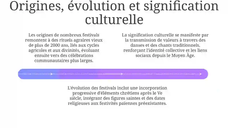 Les festes traditionelles 4