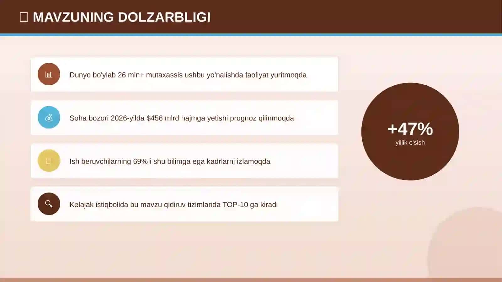 XX ASR TARIXI Rivojlanish istiqbollari - Kelajak istiqbolida RAHBARLAR UCHUN 4