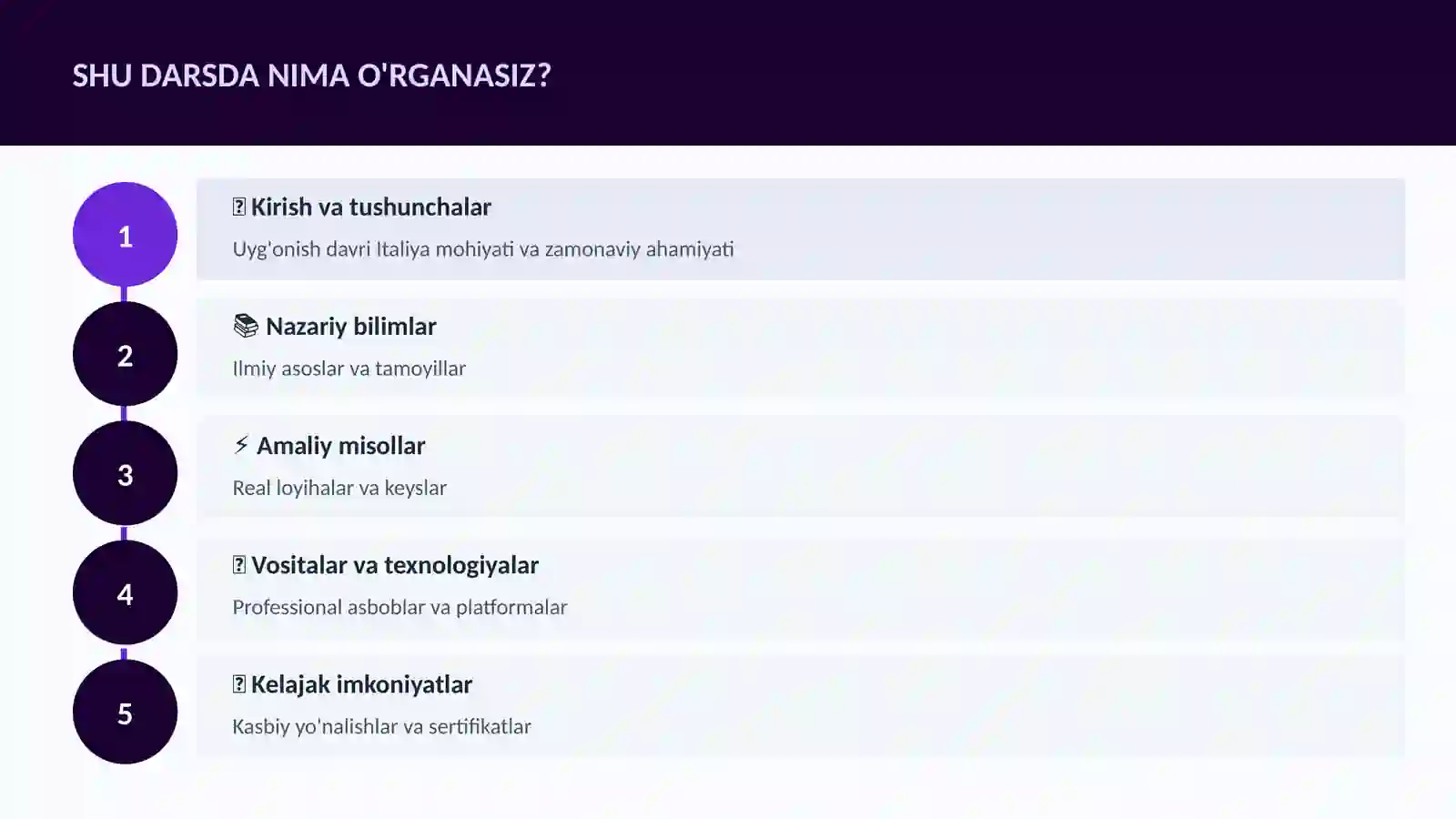 Uyg'onish davri Italiya 4