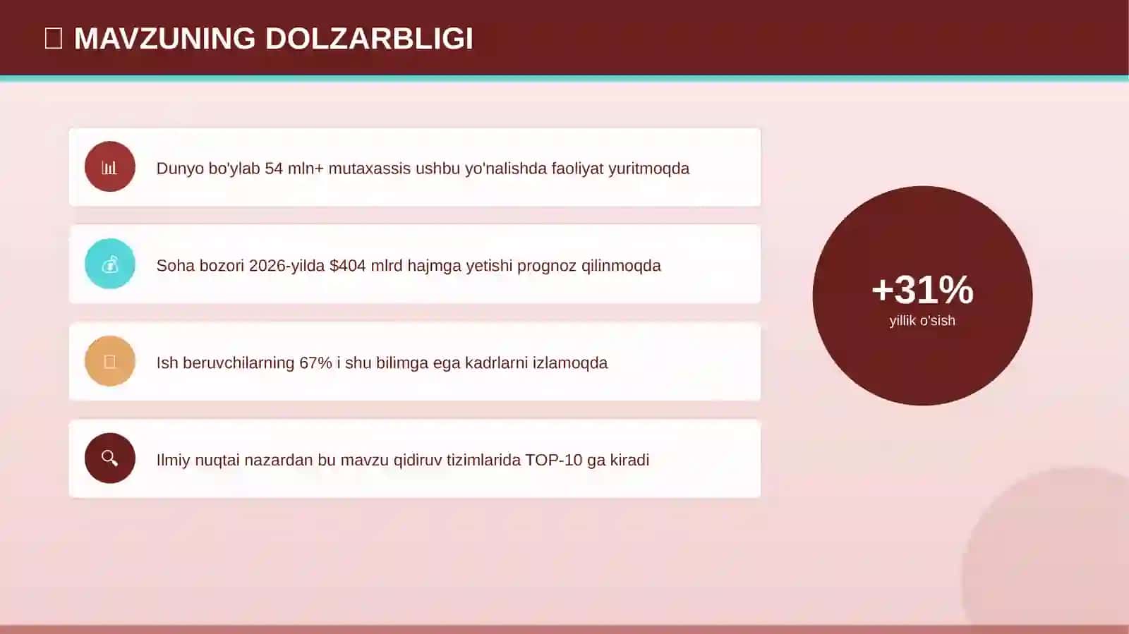 SUV TEJASH TEXNOLOGIYALARI: Muhim tamoyillar 4