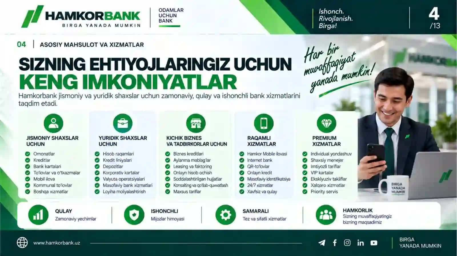 Hamkorbank 4