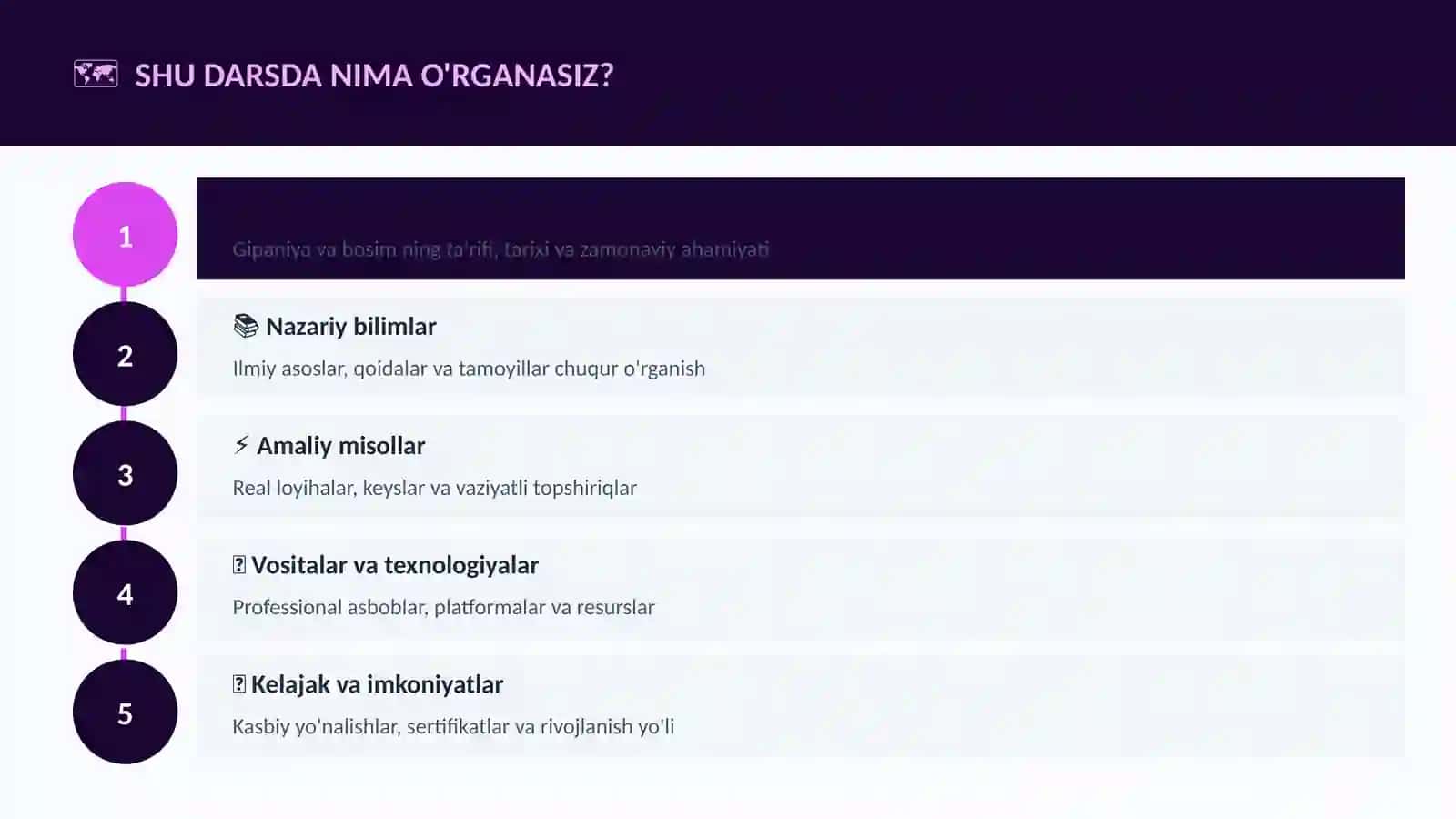 Gipaniya va bosim 4