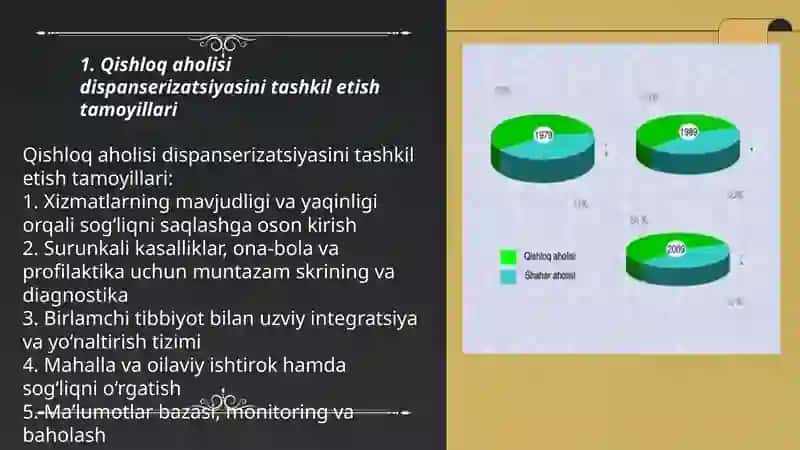 Qishloq aholisi dispanserizatsiyasi 4
