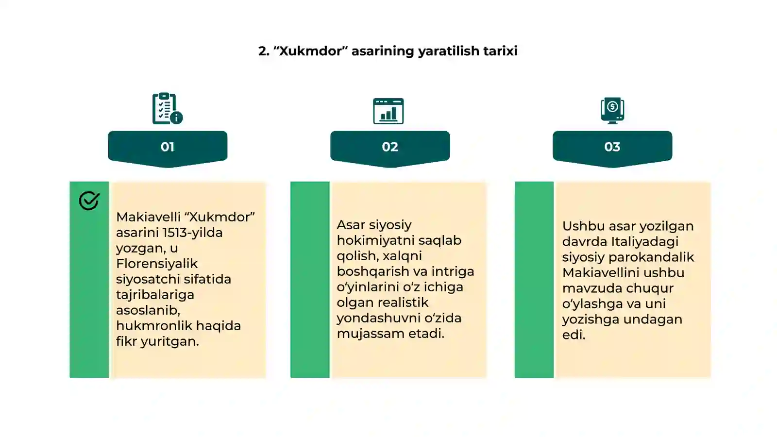 Makiavellining “Xukmdor” asari 4