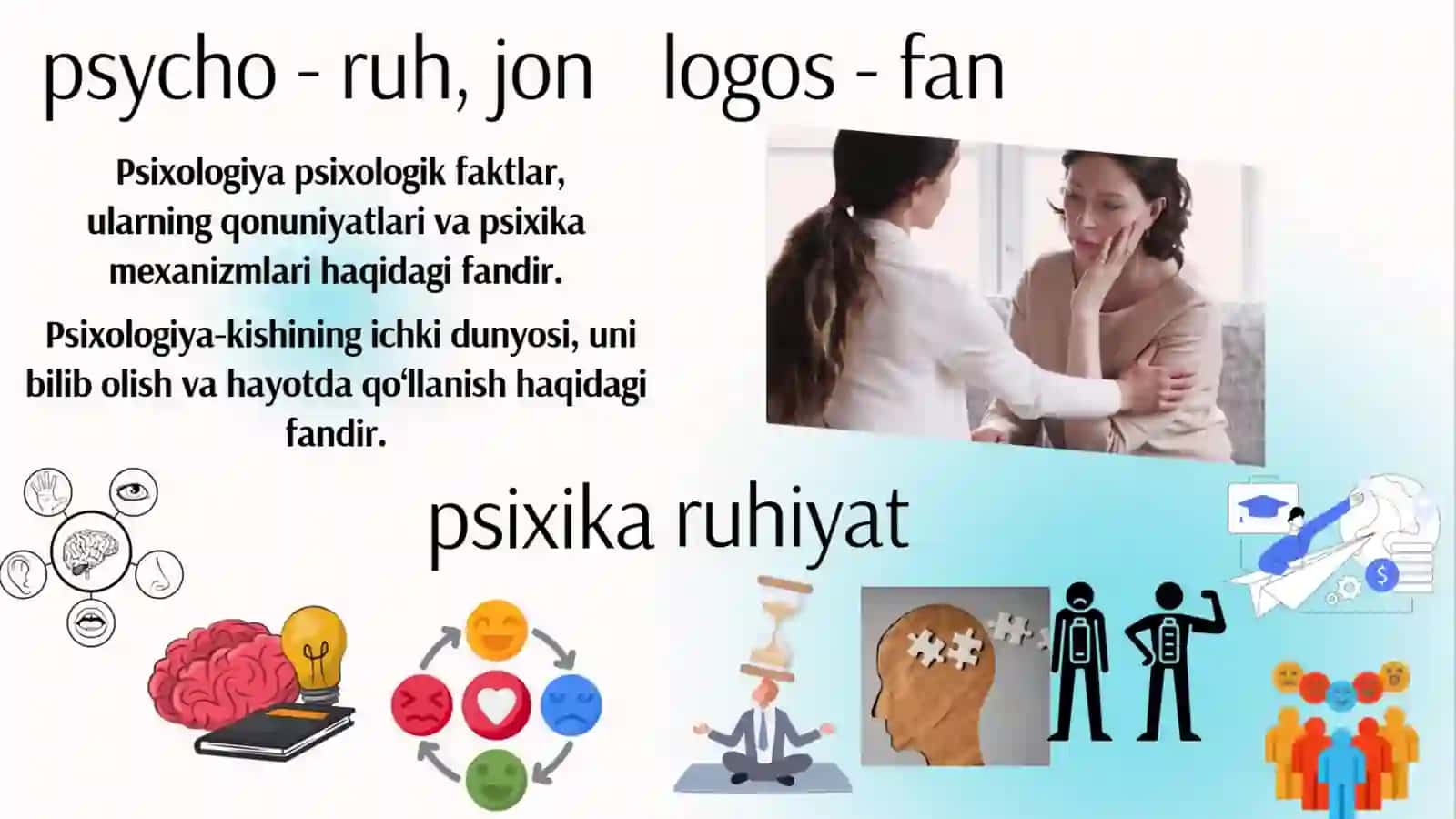 PSIXOLOGIYA NIMANI O’RGANADI? 4