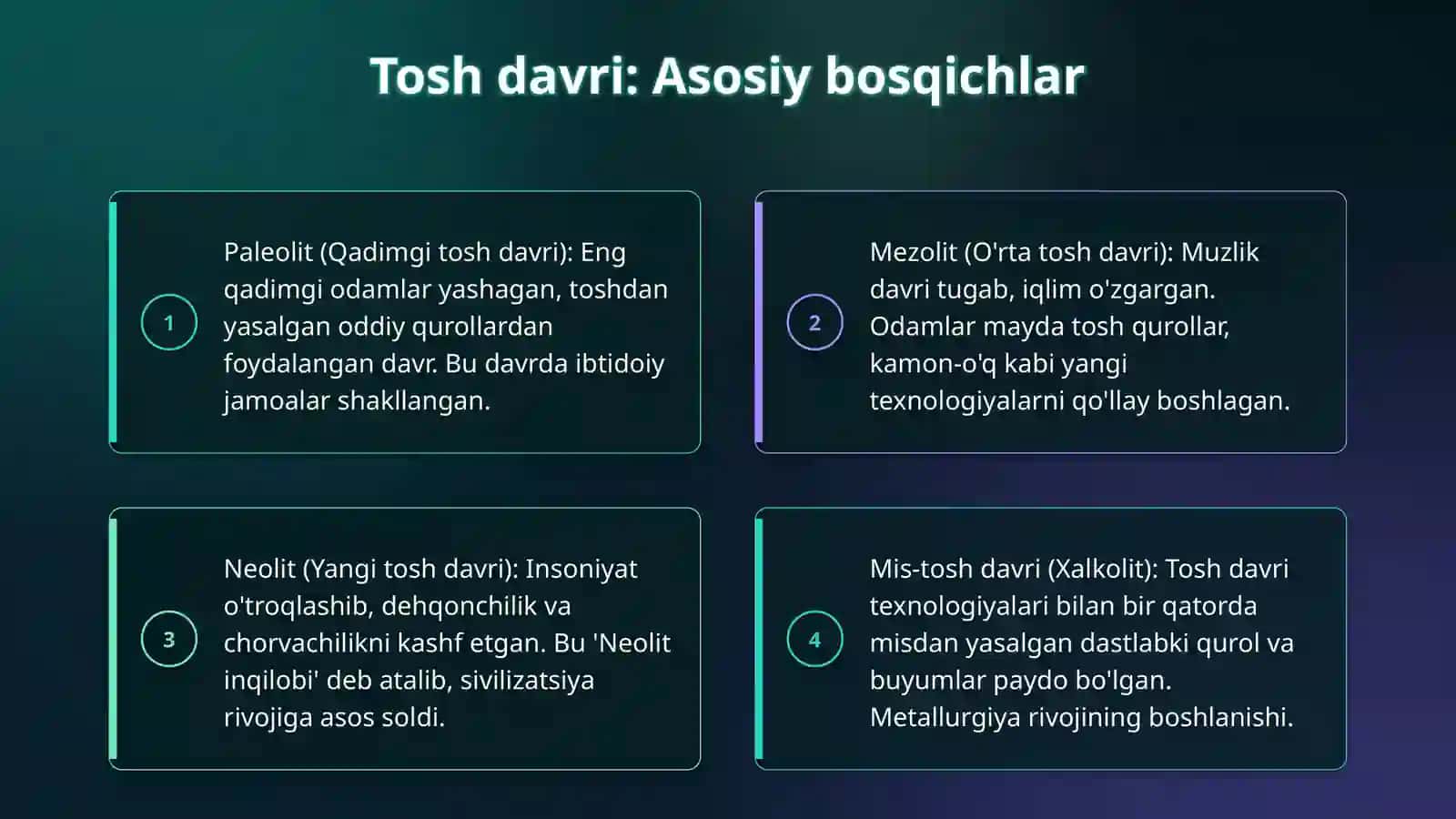 Tosh asri arxeologiyasi 4
