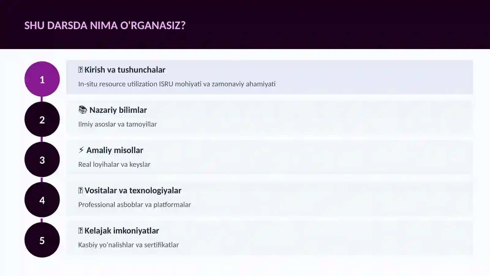 KOSMIK TEXNOLOGIYALAR 3