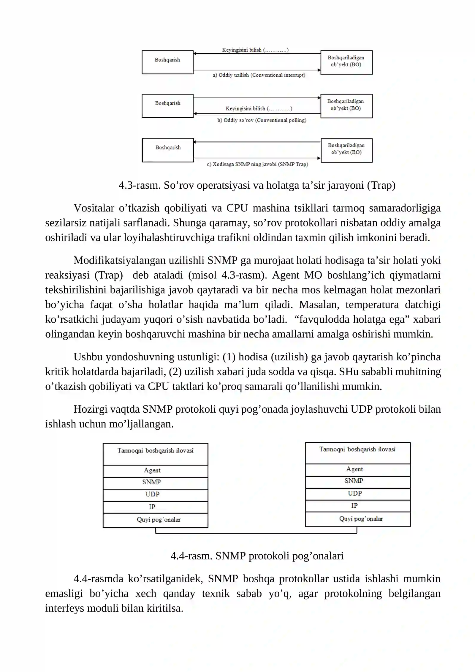 SNMP protokoli, asosiy xususiyatlari va modeli 4