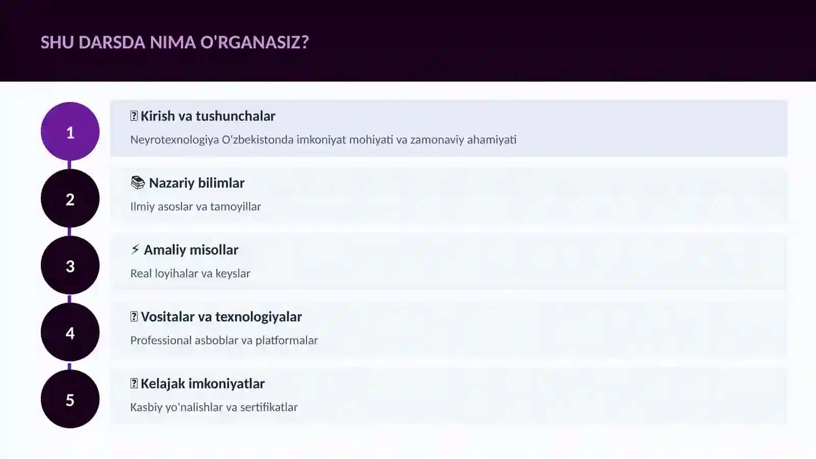 NEYROTEXNOLOGIYA VA MIYA 4