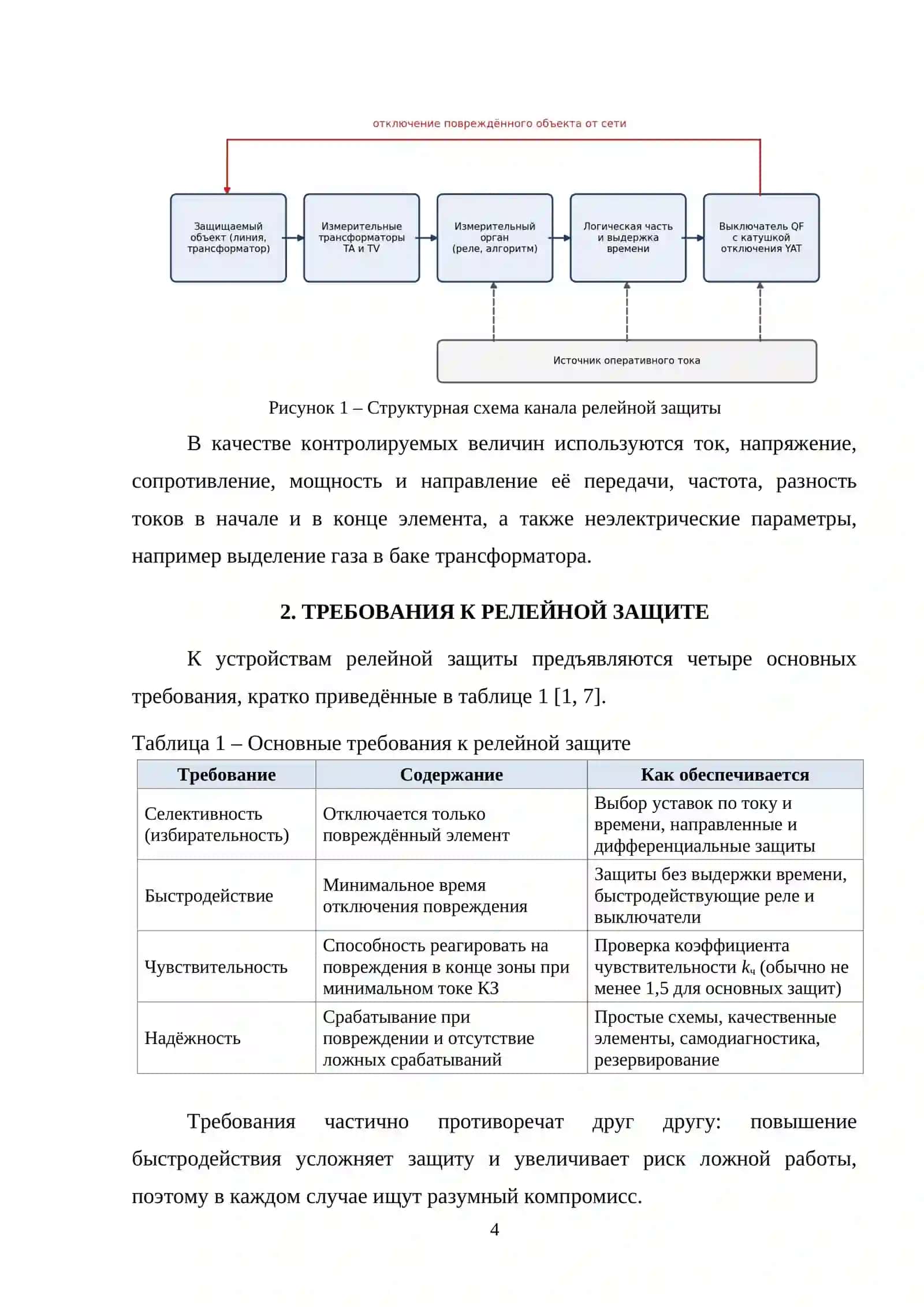 Короткое замыкание и релейная защита в электроэнергетике 4
